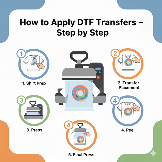 Step-by-Step: How to Apply DTF Transfers Like a Pro